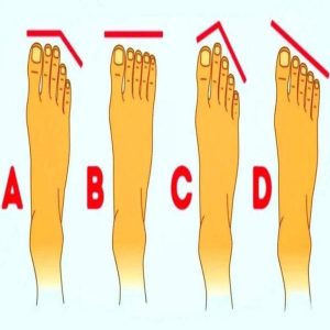 Does the shape of your feet reveal fascinating things about your personality?