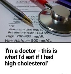 I’m a doctor – this is what I’d eat if I was diagnosed with high cholesterol